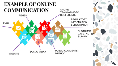 Effective Communication With Industries For Fast And Proper Access ToPatients